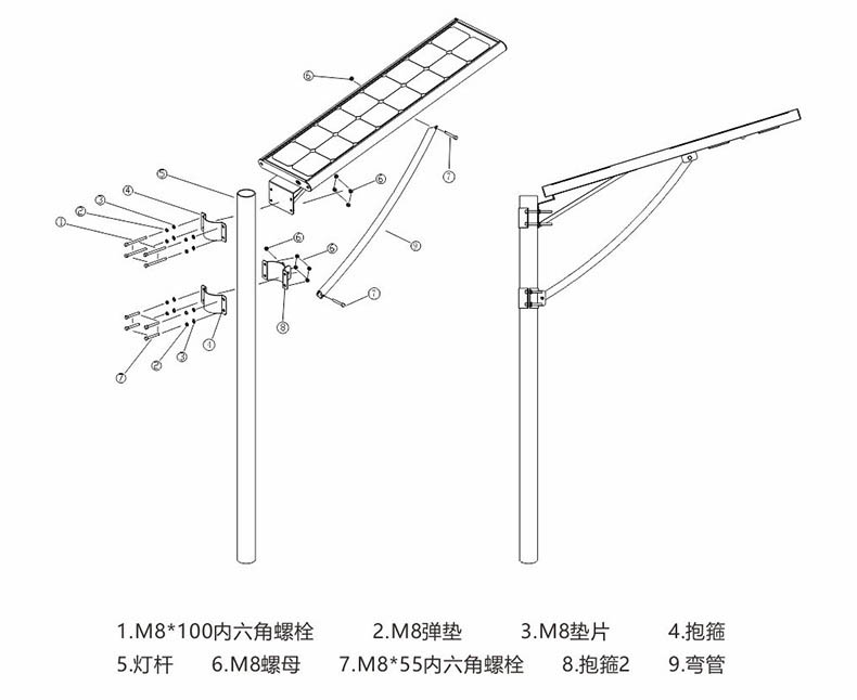 东莞91香蕉视频在线下载照明抱箍式一体化LED太阳能路灯安装示意图