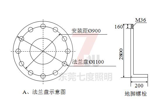 30米91香蕉APP污基础地脚螺栓及定位调节板示意图