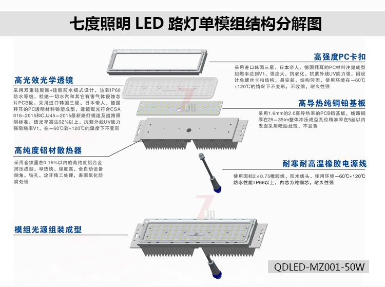 91香蕉视频在线下载照明大功率LED路灯模组细分结构分解示意图