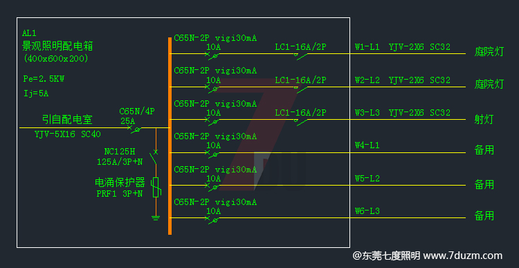 现代小区园林91香蕉在线观看灯具安装配电箱电路图纸