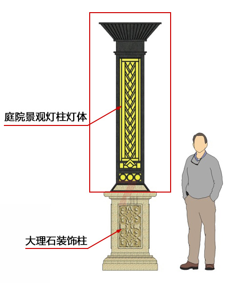 (QDJGDZ-030)新中式庭院方形矮柱装饰91香蕉在线观看设计效果图